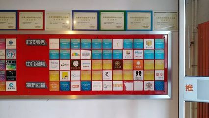 天津青年創業園再獲全國創業孵化示范基地殊榮，科技中介服務成亮點